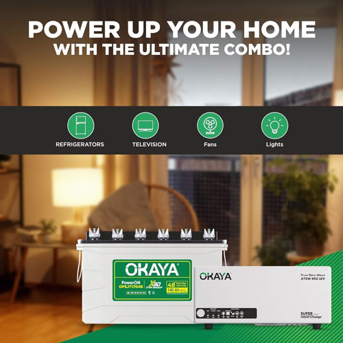 A To Z Rent Solutions